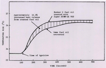 parr_calorimetry_results_atx-resized-600