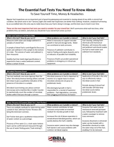 Essential_Fuel_Tests_Bell_FTS_CTA_0316-page-001.jpg